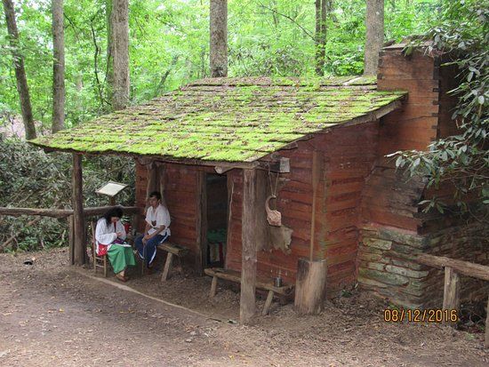 Oconaluftee Indian Village